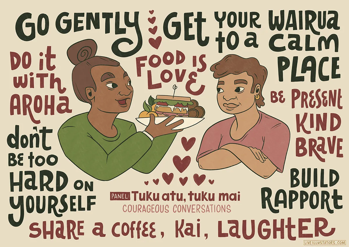 An infographic of a person offering a sandwich to another person who has their arms folded. The text includes tips on how to have courageous conversations. 