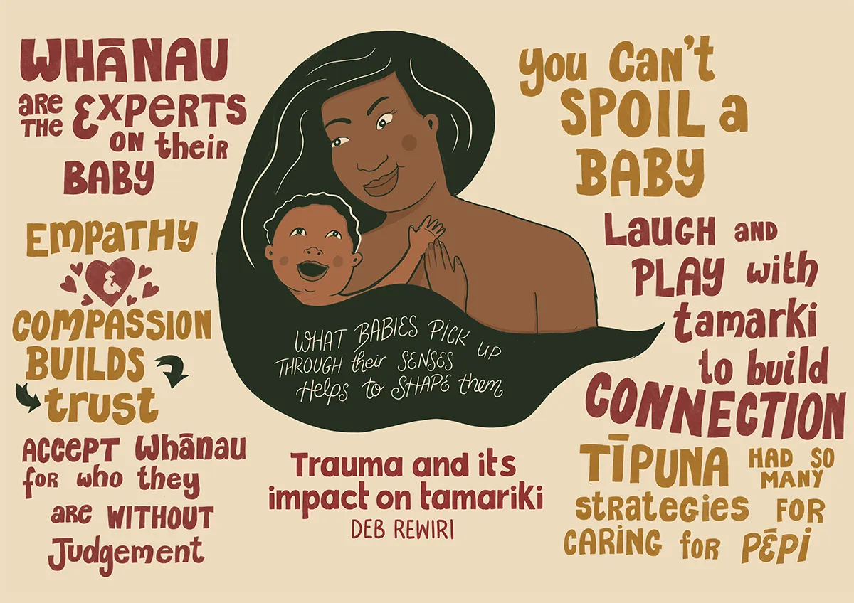 An infographic of an adult, holding a baby lovingly in their long hair, surrounded by text describing the impact of trauma on children. 