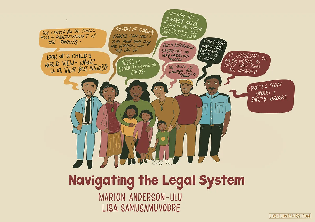 An infographic about navigating the legal system, showing a group of adults and children and information in speech bubbles.